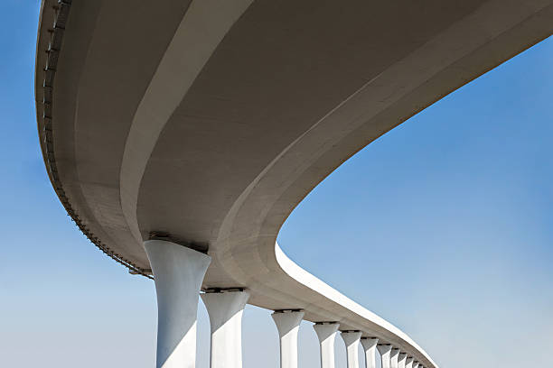 , IN Concrete contractor Company